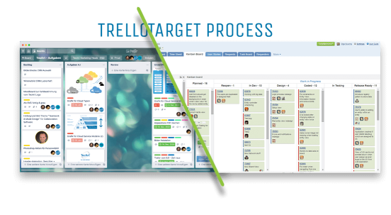 Projektmanagement und Kanban Alternative mit Trello und Target Process