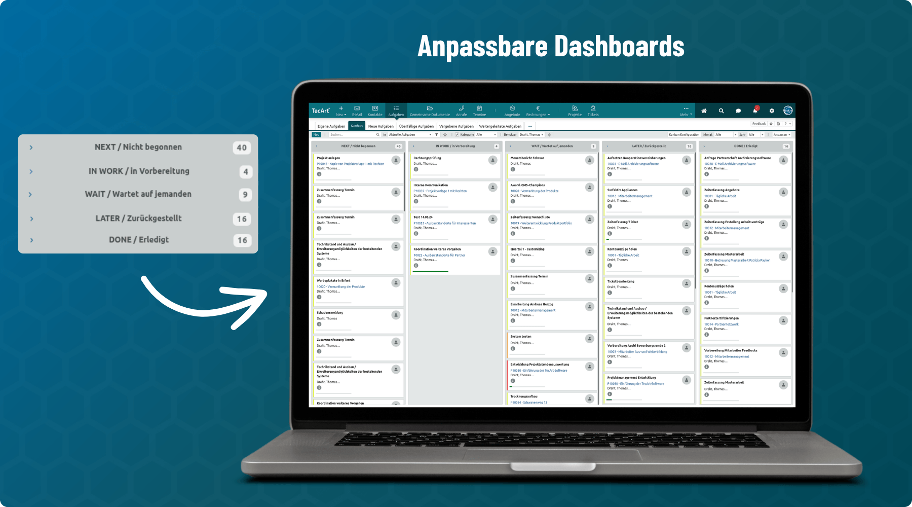 Anpassbare Dashboards