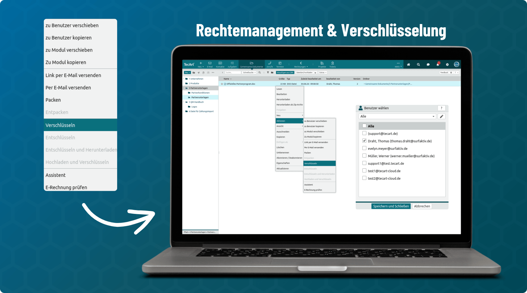 Rechtemanagement & Verschlüsselung