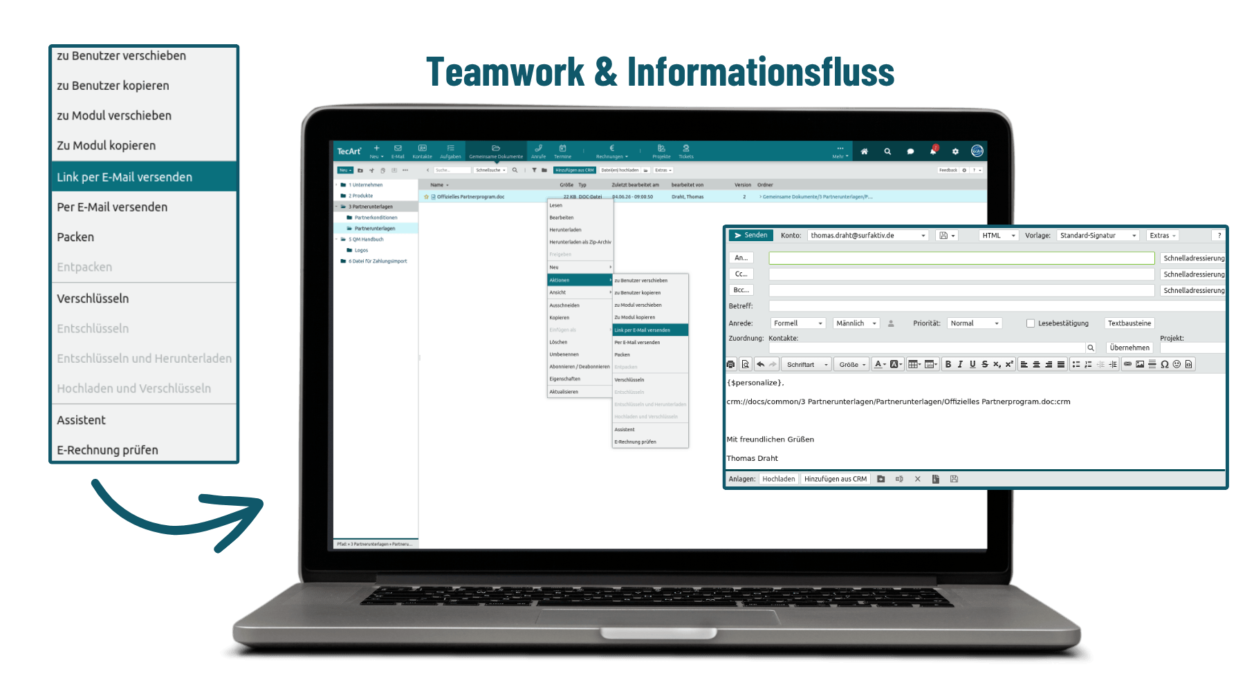 Teamwork & Informationsfluss