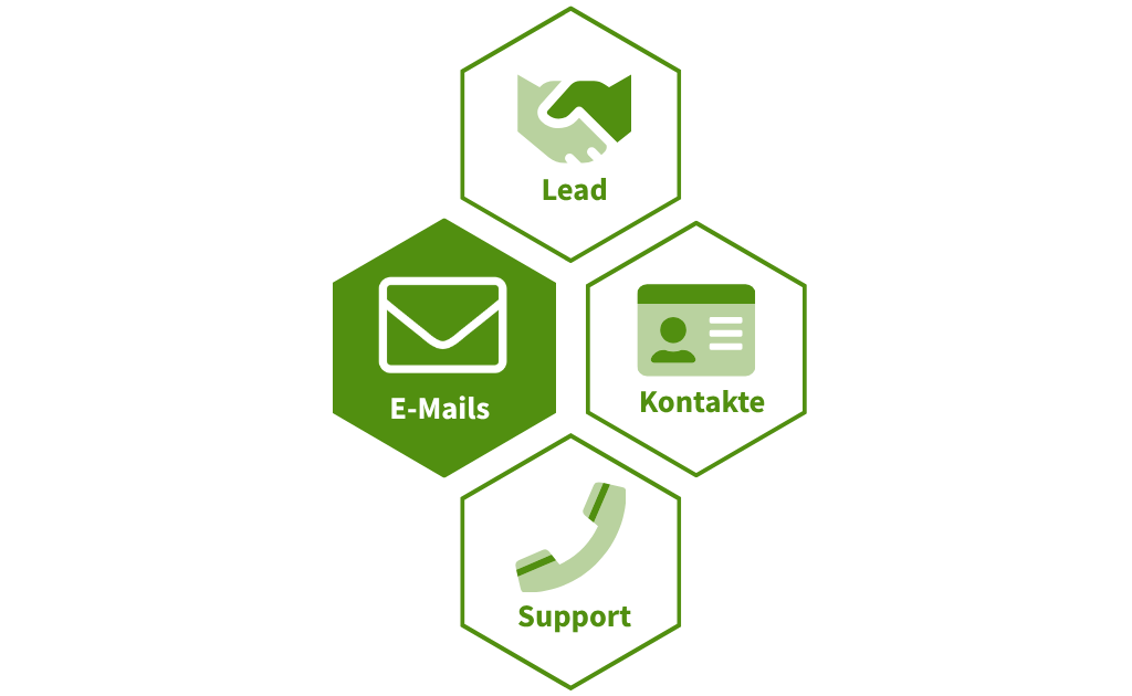 E-Mails in TecArt