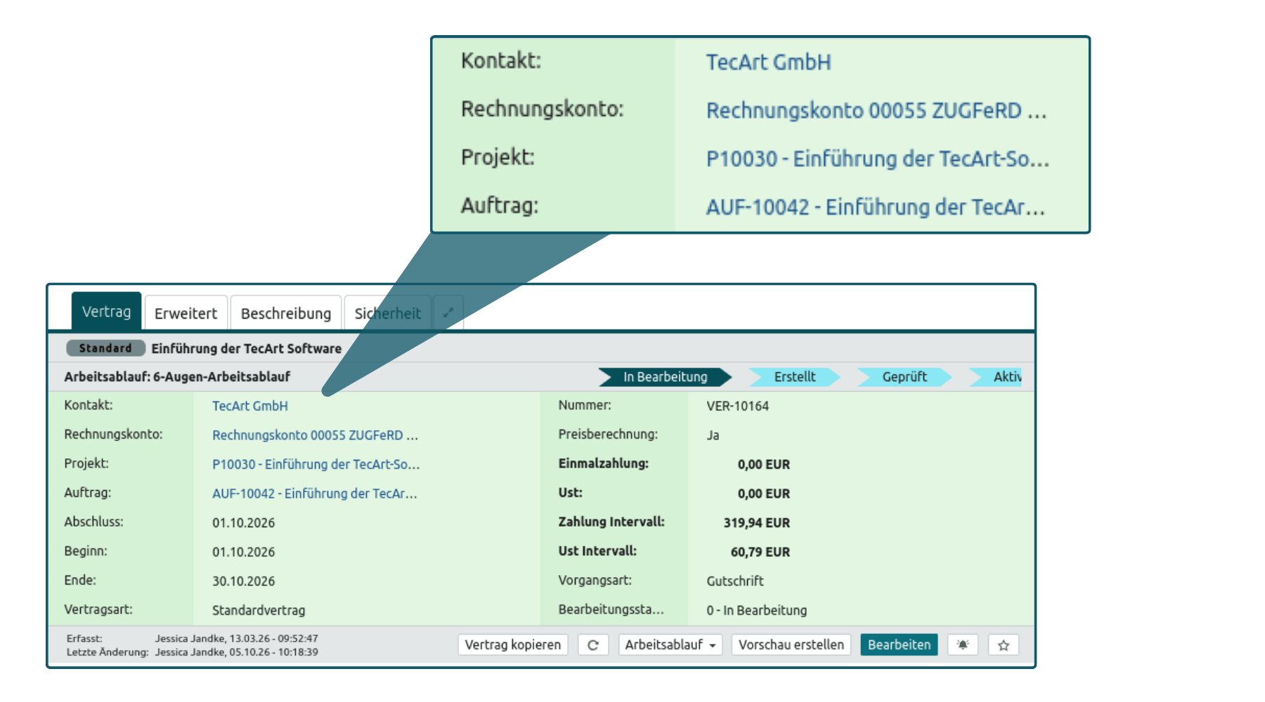 CRM Vertragsmanagement für den gesamten Kundenverlauf