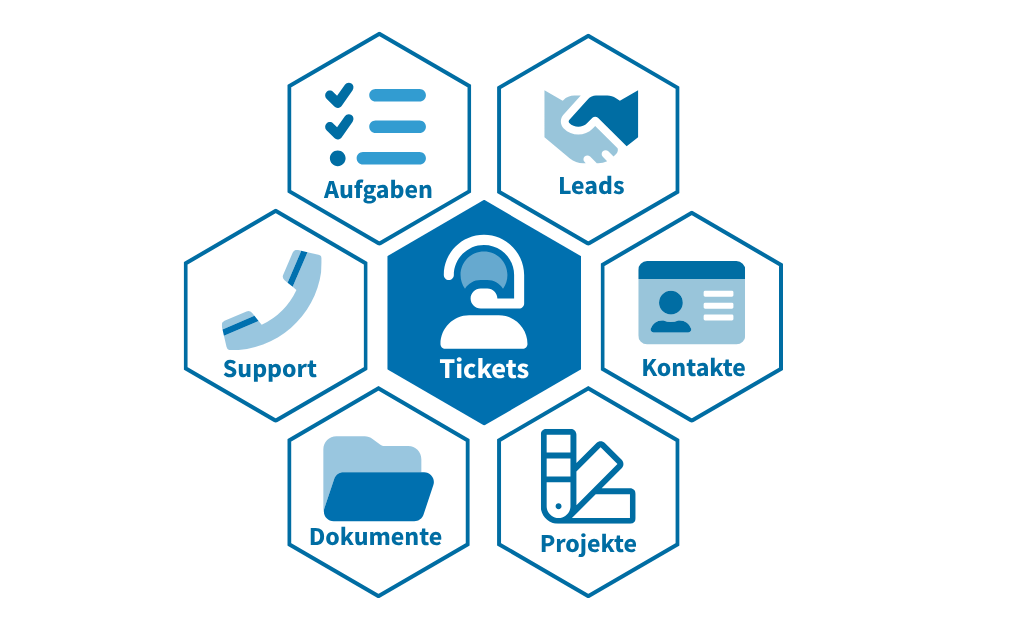 Tickets in TecArt
