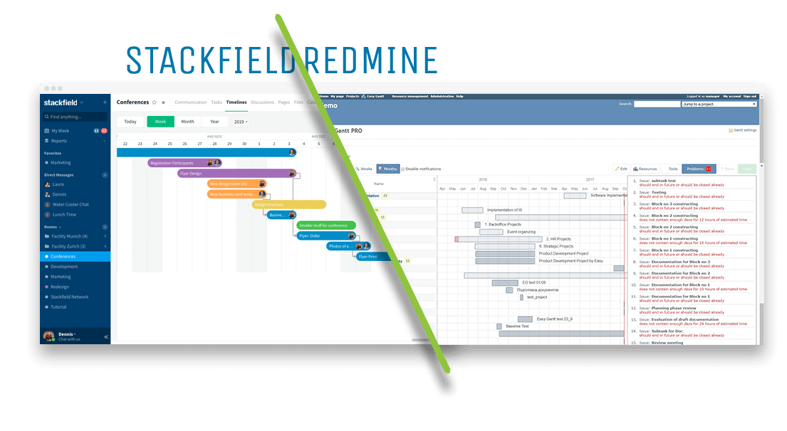 Stackfield:  SaaS-Lösung für Projektmanagement