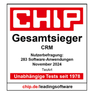 CHIP-Gesamtsieger CHIP-Gesamtsieger