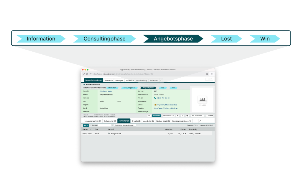 Ein Lead in der Angebotsphase
