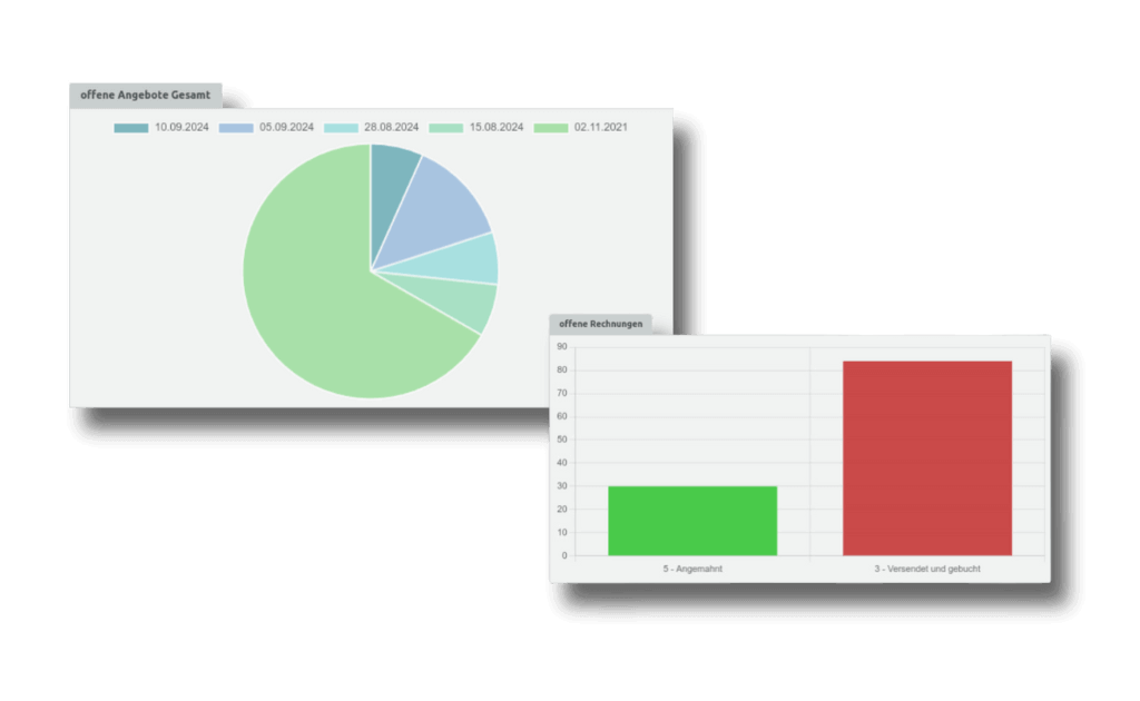 Übersicht über Rechnungen und Angebote